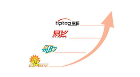 提升企業(yè)運營能力 盡在erp軟件